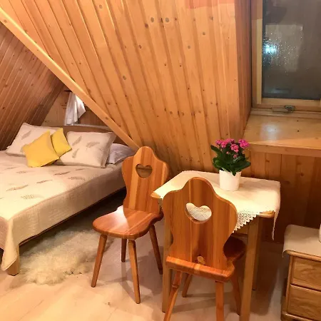 - Wiktoria * Zakopane