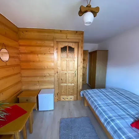 - Wiktoria Zakopane