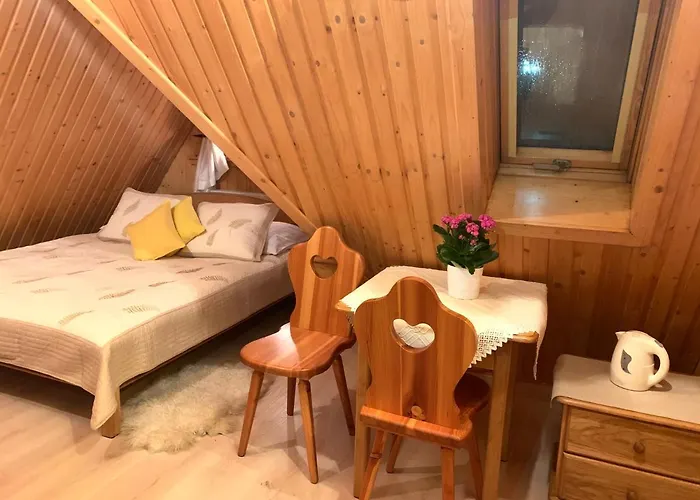 - Wiktoria * Zakopane